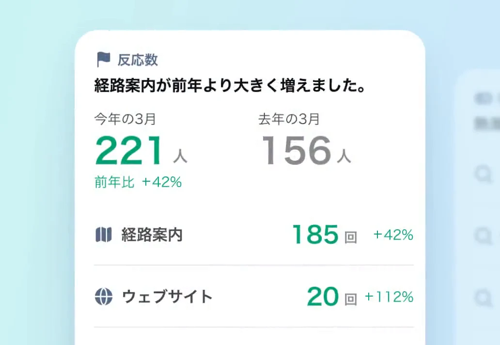 毎月の変化を、見える形に。 カンリー公式サービス画面イメージ